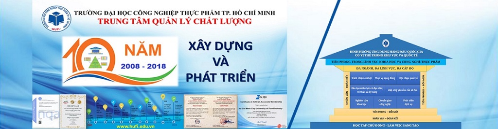 Giới thiệu chung về đảm bảo chất lượng của HUIT